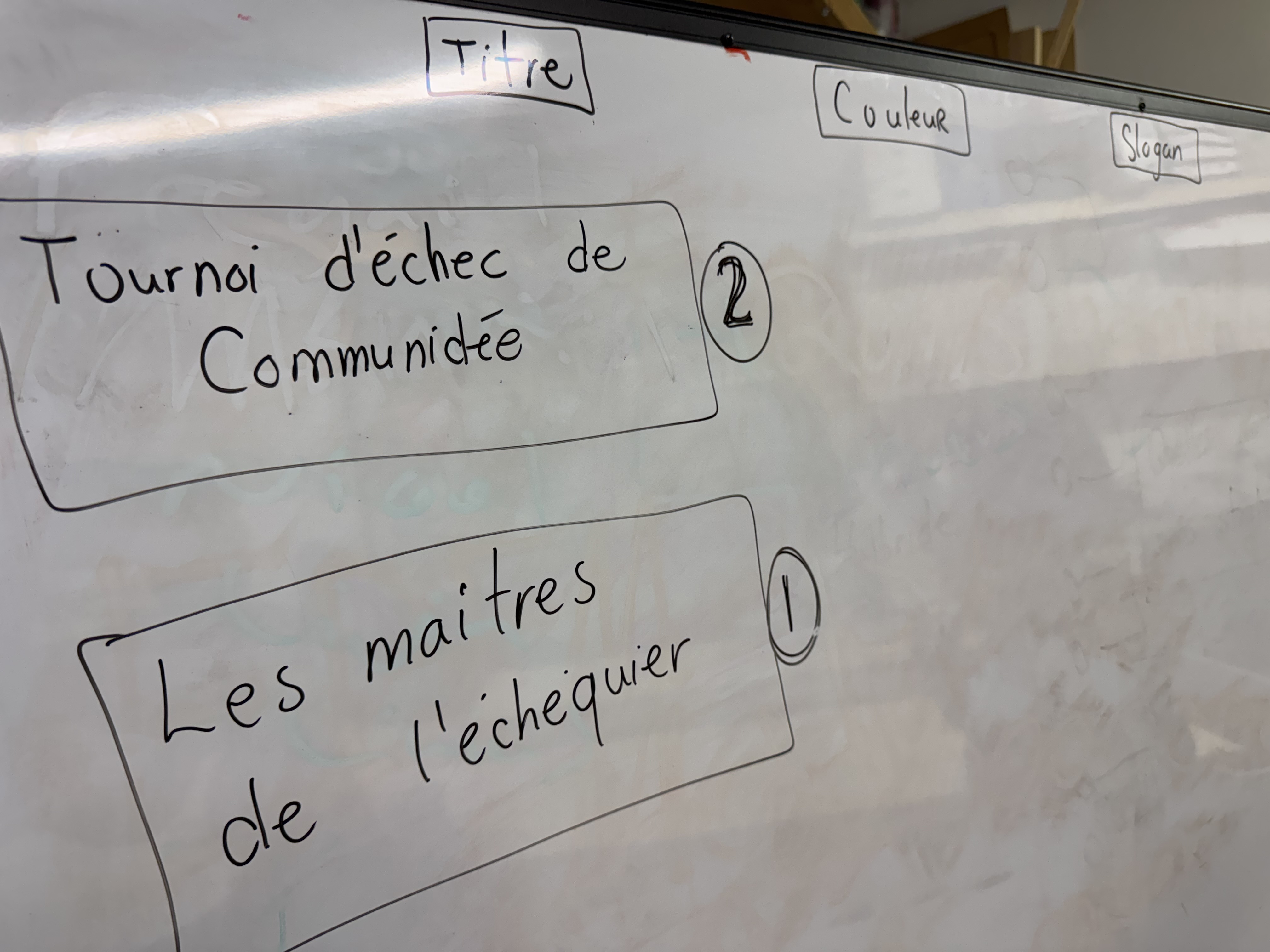 Enfants en action pendant un projet Initiative